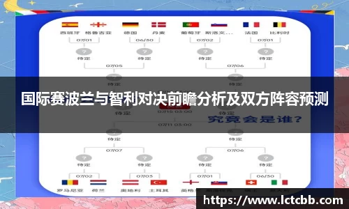 国际赛波兰与智利对决前瞻分析及双方阵容预测
