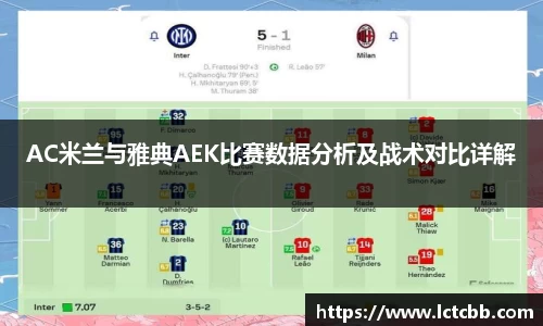 AC米兰与雅典AEK比赛数据分析及战术对比详解