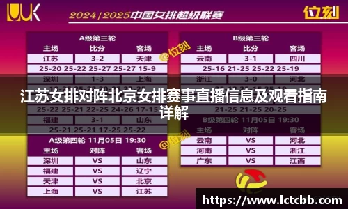 江苏女排对阵北京女排赛事直播信息及观看指南详解