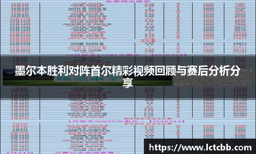 墨尔本胜利对阵首尔精彩视频回顾与赛后分析分享