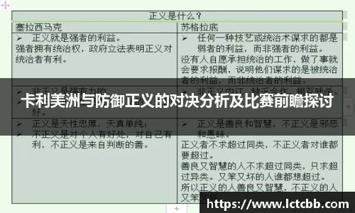 卡利美洲与防御正义的对决分析及比赛前瞻探讨